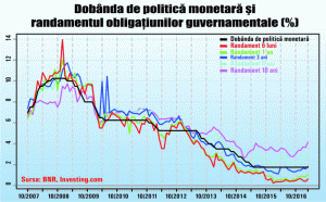 Is the finance minister deceiving himself or us?