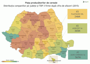 Afacerile din sectorul cerealelor s-au dublat în ultimii 7 ani