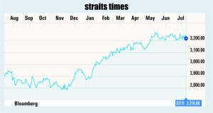 Bursele din Europa scad, în aşteptarea sezonului raportărilor financiare