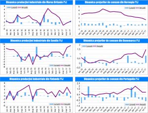 MACRO NEWSLETTER 11 August 2017 