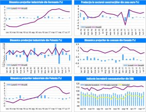 MACRO NEWSLETTER 23 August 2017 