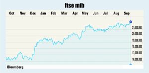 Scad acţiunile furnizorilor europeni ai "Apple"