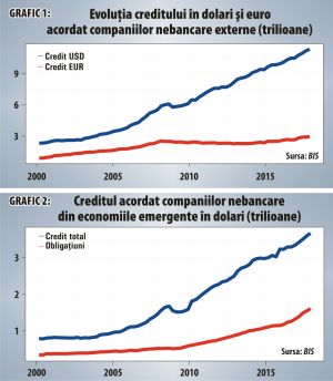 Sfârşitul iluziilor? 