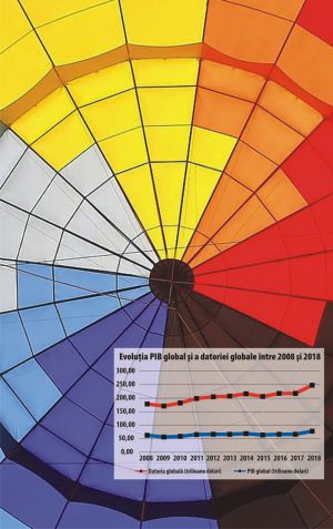 Datoriile globale - vedere în balon