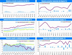 MACRO NEWSLETTER-02 August 2018