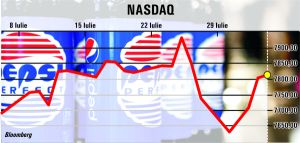 Fluctuaţii pe pieţele europene, în perioada raportărilor financiare