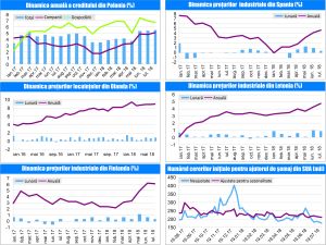 MACRO NEWSLETTER 27 August 2018 