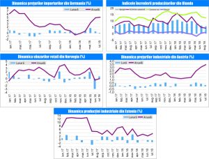 MACRO NEWSLETTER-31 August 2018