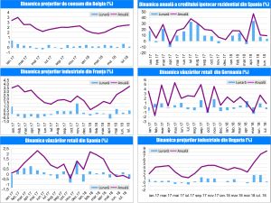 MACRO NEWSLETTER- 03 Septembrie 2018