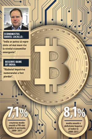 Este pregătită India să lanseze prima criptomonedă oficială?