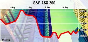 Bursele europene, atente la datele economice ale SUA