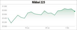 Temeri legate de mersul economiei, în pieţele internaţionale