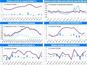 MACRO NEWSLETTER-01 Aprilie 2019 