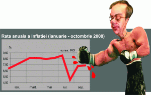 Unii analişti suspectează că inflaţia se fleşcăieşte la Institutul Naţional de Statistică, condus de Vergil Voineagu.