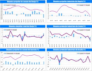 MACRO NEWSLETTER-07 August 2019 