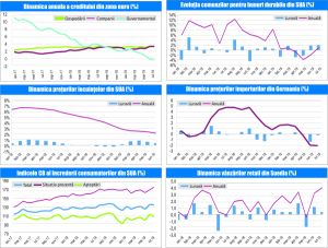 MACRO NEWSLETTER-30 August 2019 