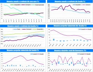 MACRO NEWSLETTER-27 Septembrie 2019 