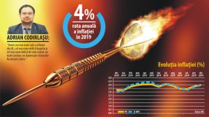 The NBR has missed the inflation target (and got its own forecasts wrong)