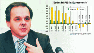 Rainer Singer: " Este important să menţinem motorul economic în funcţiune."