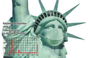 De ce nu poate rezolva Federal Reserve criza de dolari, deşi are cea mai mare tiparniţă?