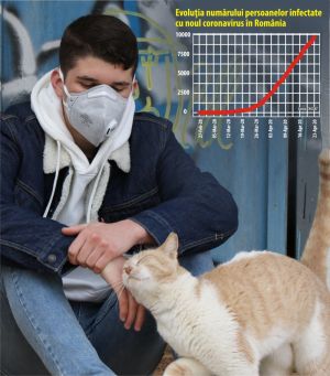 The spread of the Coronavirus stops after 70 days