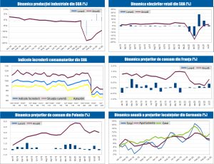 MACRO NEWSLETTER 18 August 2020 