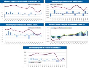 MACRO NEWSLETTER 20 August 2020 