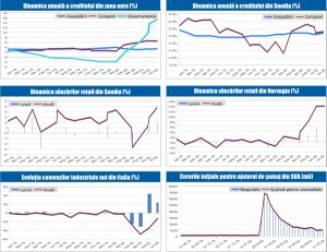 MACRO NEWSLETTER 28 August 2020 