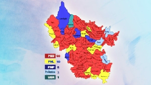 PSD a dominat Buzăul. Liderul PNL Buzău demisionează