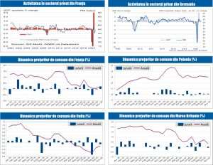 MACRO NEWSLETTER 17 Decembrie 2020 