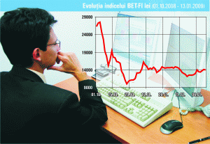 Cotaţiile SIF dau semne de revenire 
