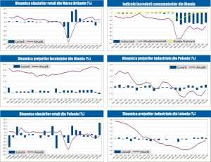 MACRO NEWSLETTER 26 Ianuarie 2021 