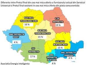 Diferenţa între Preţul din Serviciul Universal şi cea mai mică ofertă din piaţă