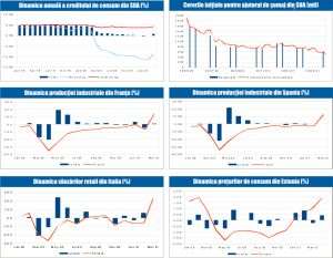 MACRO NEWSLETTER 12 Mai 2021 