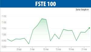 Bursele europene se menţin pe creştere