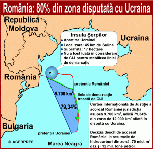 It will take ten years to get access to the resources found in the Black Sea