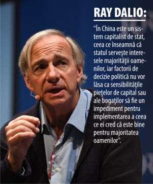 Ray Dalio lansează un nou fond în China, prin care vrea să atragă 470 milioane dolari