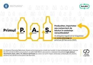 RetuRO anunţă operatorii economici cu privire termenul limită de îndeplinire a obligaţiei legale de înregistrare 