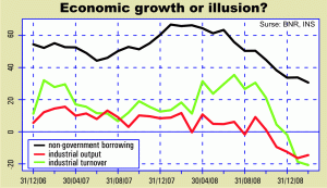 Why can"t Romania"s economy handle the crisis?