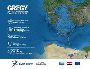 Copelouzos: Interconexiunea electrica Egipt - Grecia "GREGY" - propusă să fie inclusă în lista Proiectelor de Interes Comun ale UE