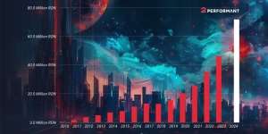 Compania 2Performant - expansiune internaţională şi creştere de 55% în 2024