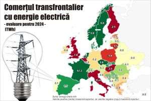 TradeVille: Exporturile noastre de energie au crescut cu 42%, în 2023