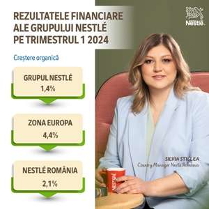 Grupul Nestle raportează vânzări de peste 22,1 miliarde franci elveţieni, în primele trei luni ale anului 2024