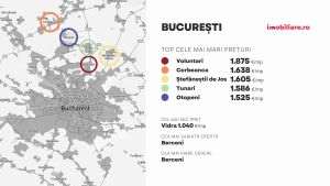 Analiză Imobiliare.ro: Casă, dulce casă. Zona periurbană, o alternativă tentantă pentru cumpărătorii din marile oraşe