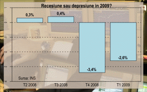 O recesiune pentru binele economiei 