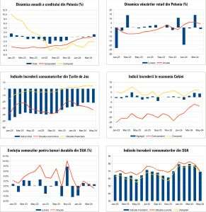 Macro Newsletter 28 Mai 2024