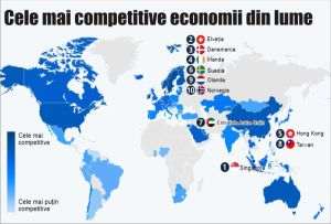 Europa domină clasamentul competitivităţii economice a lumii