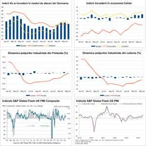 Macro Newsletter 27 Iunie 2024