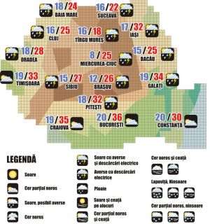 Prognoza meteorologică (9-10 august)