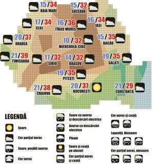 Prognoza pentru România